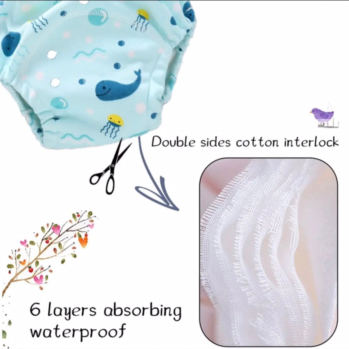Kids Reusable Diapers and Training Pants